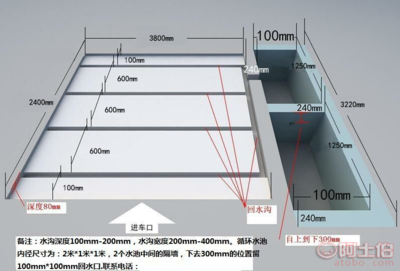 【武汉市湖北洁创JC-150工地洗车槽洗车机洗轮机厂家上门安装】 - 产品库